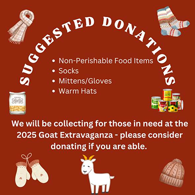 Suggested donations graphic